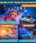 All In One Outdoor Speaker Sleep Sound Machine With Projector Star Light, 30 Soothing Sounds, kid-friendly features shown