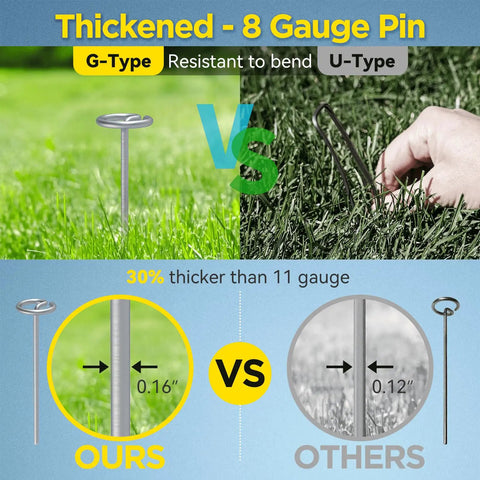 Comparison of Beefy Thickened 8 Gauge Circle Top Landscape Fabric Stakes and regular landscape staples, showing thickness and bend resistance.