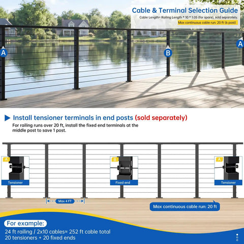 Cable and terminal selection guide for 36 Inch Modular Swageless Cable Railing Post Crafted From Tough T304 Stainless Steel.