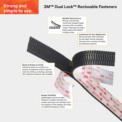 Heavy Duty Reclosable Fastener Strips With Tough As Nails Mushroom Heads For Solid Grip And No Hassle Testing On Any Quick Prototyping Job In A One Inch By Ten Foot Trial Pack close-up of interlocking mushroom-patterned fasteners.
