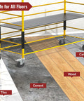 5 Inch Scaffolding Caster Wheels Set Of Four With Dual Locking Swivel Casters And One And A Quarter Inch Square Stem, shown on multiple flooring types