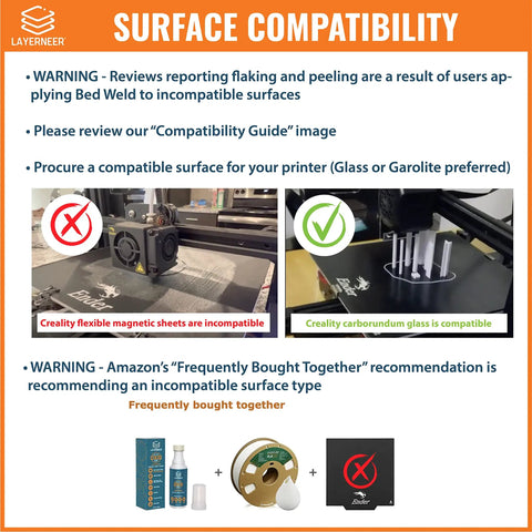 Surface compatibility guide for Top Shelf 3D Printer Adhesive Bed Glue with printer images showing compatible and incompatible surfaces.