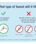 Chart showing Countertop Drinking Water Filter System For City Water compatibility with standard faucets, not pull-out or sprayer.