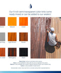 Person applying Clear Wood Sealer For Outdoor Projects A Water Based Nano Penetrating Sealant That Waterproofs Decks Fences Siding Logs And Outdoor Furniture Odorless And Easy To Apply One Gallon on deck with color samples visible
