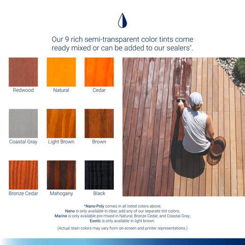 Person applying Clear Wood Sealer For Outdoor Projects A Water Based Nano Penetrating Sealant That Waterproofs Decks Fences Siding Logs And Outdoor Furniture Odorless And Easy To Apply One Gallon on deck with color samples visible