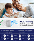 Premium Aluminum Washable Furnace Filter Built To Last A Lifetime For 10 X 20 X 1 Inches HVAC Units with MERV 8 rating in family home.