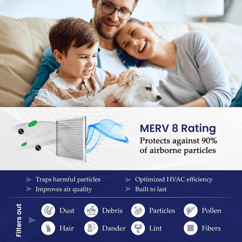 Premium Aluminum Washable Furnace Filter Built To Last A Lifetime For 10 X 20 X 1 Inches HVAC Units with MERV 8 rating in family home.