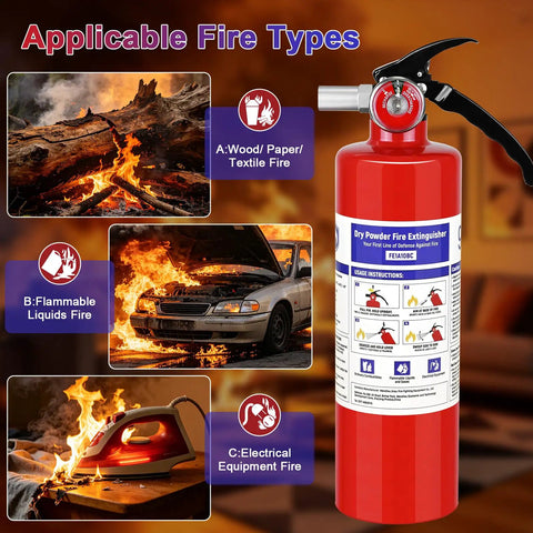 Multipurpose 2.5 Lb ABC Dry Chemical Fire Extinguisher Rated 1A 10B C for various fire types visual guide.