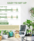 Illustration showing Solar Powered Drip Irrigation System With Automatic Timer For Pots And Indoor Plants setup diagram.