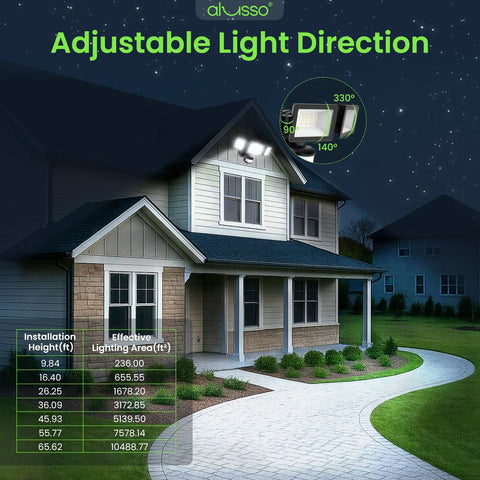 Heavy Duty Hardwired Motion Sensor Flood Light 40W 4500 Lumens illuminating a home path at night with adjustable light direction.