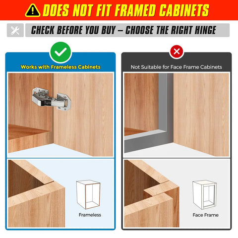 Slick Concealed Cabinet Hinges Featuring Heavy Duty Soft Close Mechanism thirty piece kit, showing compatibility with frameless cabinets.
