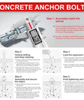 Concrete Anchor Bolts installation guide detailing steps with drill measurement and securing process for Heavy Duty Galvanized Wedge Anchors.