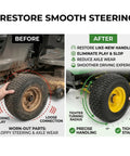 Before and after comparison showing Premium Quality Heavy Duty Front Axle Steering Spindles Pair For John Deere L Series Lawn Tractors.