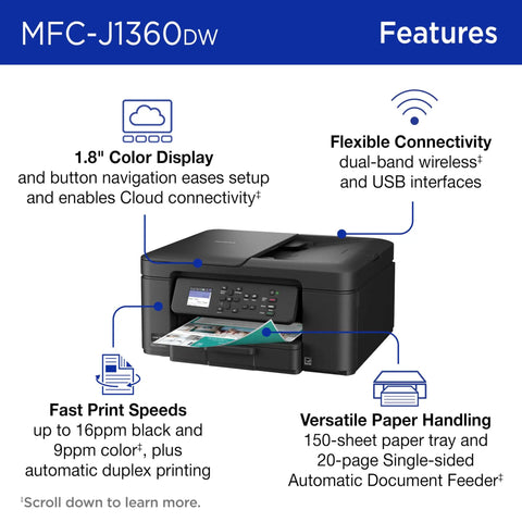 Wireless Color Inkjet All In One Printer With Auto Duplex And 1.8 Inch Color Display Ideal For Home Office Easy Copy Scan Print Uses LC501 Inks Includes Refresh Subscription Trial Great Value For Home Offices And Small Teams With Easy Setup And Low Cost.