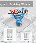 Ridiculously Fast Shower Drain Strainer With Pop Up Hair Catcher Basket and Attached Lifting Hook showing drainage efficiency and flow rates.