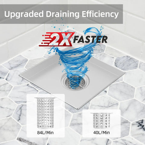 Ridiculously Fast Shower Drain Strainer With Pop Up Hair Catcher Basket and Attached Lifting Hook showing drainage efficiency and flow rates.