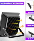 Super Bright UV Black Light 100W Flood Light with heat dissipation fins, wall, ceiling, and floor mount options