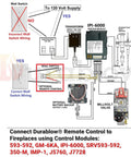 Diagram of Smart Gas Fireplace Controller With WiFi Remote for Millivolt Valve installation steps and wiring setup.