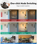 Badass Adjustable Motion Sensor Outdoor Lights Oil Rubbed Bronze Wall Mount Porch Sconce showcasing mode switching features.