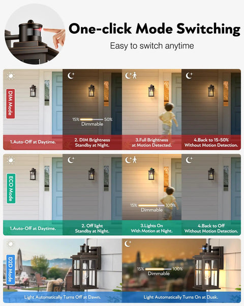 Badass Adjustable Motion Sensor Outdoor Lights Oil Rubbed Bronze Wall Mount Porch Sconce showcasing mode switching features.