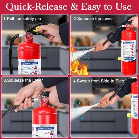 Instructions showing use of 5 Lb ABC Dry Chemical Fire Extinguisher With Quick Release Handle Rated 2A 10B C to extinguish fires.