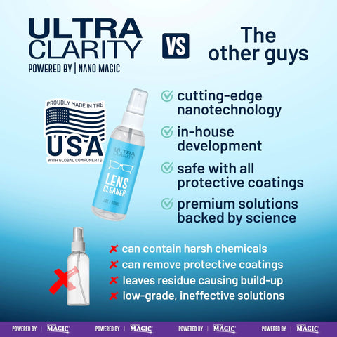 Ultra Clarity lens cleaner spray bottle with blue label, plastic bottle for glasses and screens