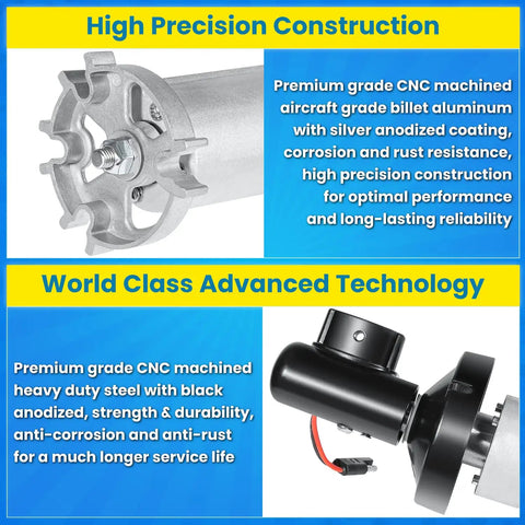 Rock Solid Right Hand Torsion Assembly For Power Patio RV Awning Motor 12V DC Extension Drive Black view of high precision construction and technology details