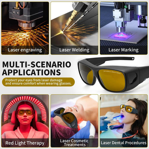 Kickass Laser Safety Glasses Featuring Boss Level OD8 Eye Protection Spanning 190 to 2000 nm and 1064 nm shown in various applications.