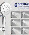 Wall Mounted Rainfall Shower System With 10 Inch High Pressure Head, Multifunction Handheld, 6 spray settings display
