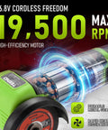 Badass 3 inch Cordless Angle Grinder 16.8V Beast Pulses 19500 RPM showing high-efficiency motor and durable metal gears.