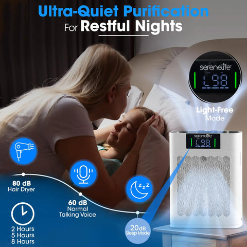 Zero Fuss HEPA Air Purifier For Home With Smart WiFi App Control scrubs dust and pet fur, shown in ultra-quiet sleep mode next to a child.