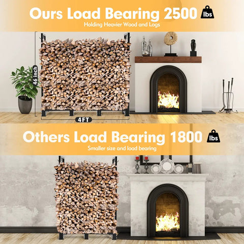 Comparison of 4Ft Outdoor Firewood Rack With Cover, Heavy Duty Square Steel Stand vs other wood storage holders by a fireplace