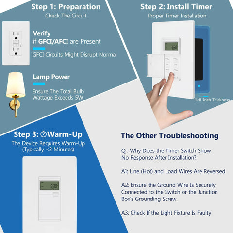 Installation guide for Programmable Digital Timer Switch For Lights, Fans, And Motors With Simple Setup, 7 Day Scheduling And 18 On Off Settings.
