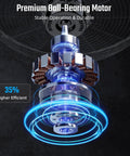 Industrial 20 Inch Wall Mount Fan With 3 Speed Heavy Duty Metal Build High Velocity Air Circulator motor diagram.