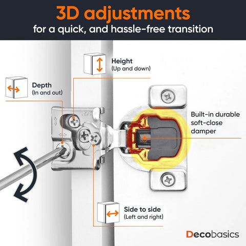 3D adjustment diagram showing Sixty Pack Soft Close Cabinet Hinges For Half Inch Overlay Kitchen Door Hardware features.