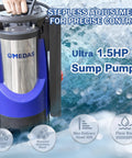Automatic Submersible Sump Pump 1.5HP 5500GPH Beast Portable Utility Water Pump with Auto On Off and Built In Float, stepless control view