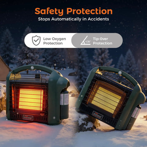 12000 BTU Propane Patio Heater Portable Outdoor Space Heater for Camping and Deck Use, shown in winter setting with safety features.