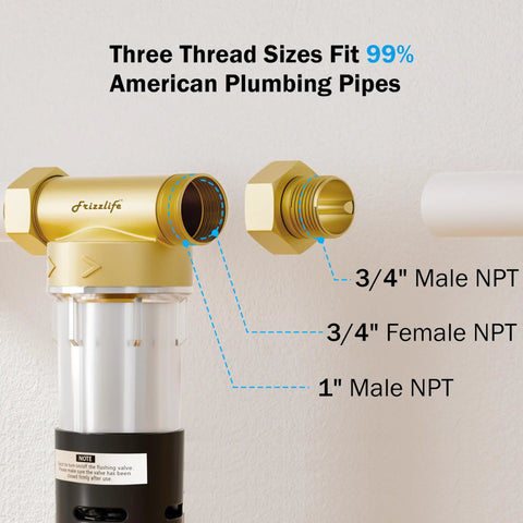 No Nonsense Spin Down Sediment Water Filter With Swivel Stainless Steel Mesh and Easy Rinse Scraper showing three thread sizes for pipes.