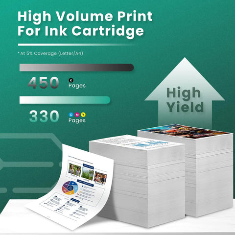 63 Ink Cartridges Combo Pack For HP 63 Black And Tri Color Remanufactured 63XL Ink Two Pack with high volume print yield chart