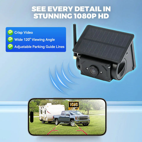 Wireless Solar Backup Camera 1080P With Smartphone App Control showing camera with solar panel and smartphone display.