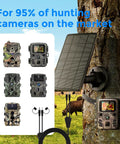 Top Shelf Solar Panel For Trail Cameras With 5000Mah Built In Battery And Dual Power Outputs, mounted on tree with cameras.