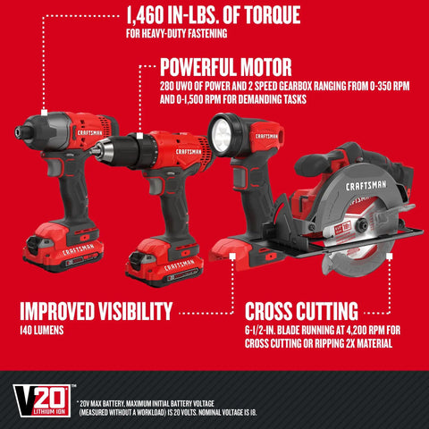 Pro Grade Garage Ready 20v Max Cordless Power Tool Combo Featuring A Six Point Five Inch Circular Saw, quarter inch impact driver, and drill driver.