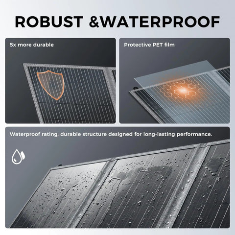 Close-up of 100W solar panel highlighting waterproof features for Rock Solid 1800W Portable Power Station.