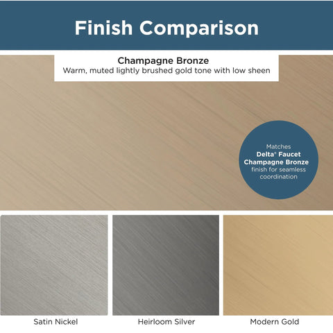 Finish comparison of Champagne Bronze against Satin Nickel, Heirloom Silver, and Modern Gold for cabinet handles.
