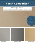 Finish comparison of Top Shelf 10 Pack Adjustable Cabinet Handles In Elegant Champagne Bronze Finish with other finishes.