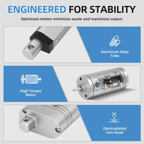 12V Beefy Fast Linear Actuator With 10 Millimeters Per Second Maximum Speed, 10 Inch Stroke, features aluminum alloy tube and high torque motor
