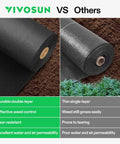 Comparison of Heavy Duty Pro Grade Weed Barrier Landscape Fabric 5 oz dual layer roll vs single layer on soil with weeds.