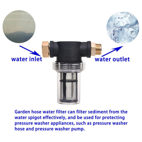 Pro Grade Garden Hose Filter Attachment For Pressure Washer Inlet Water, Inline Water Filter With 40 Mesh And 100 Mesh Screen