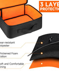 Rugged Air Compressor Storage Case For Dewalt 20V Max Tire Inflator with 3-layer protection material diagram