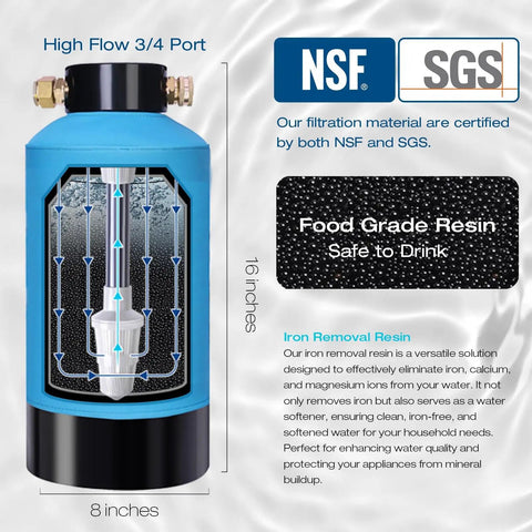 Top Notch Garden Hose Iron Filter For Rv Campers And Households 8x16 inch with NSF SGS certification and food grade resin.